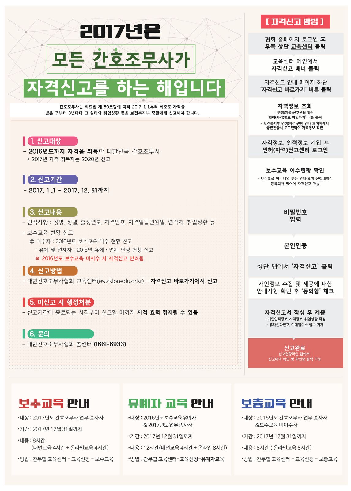 간호조무사 자격신고 및 보수교육 안내