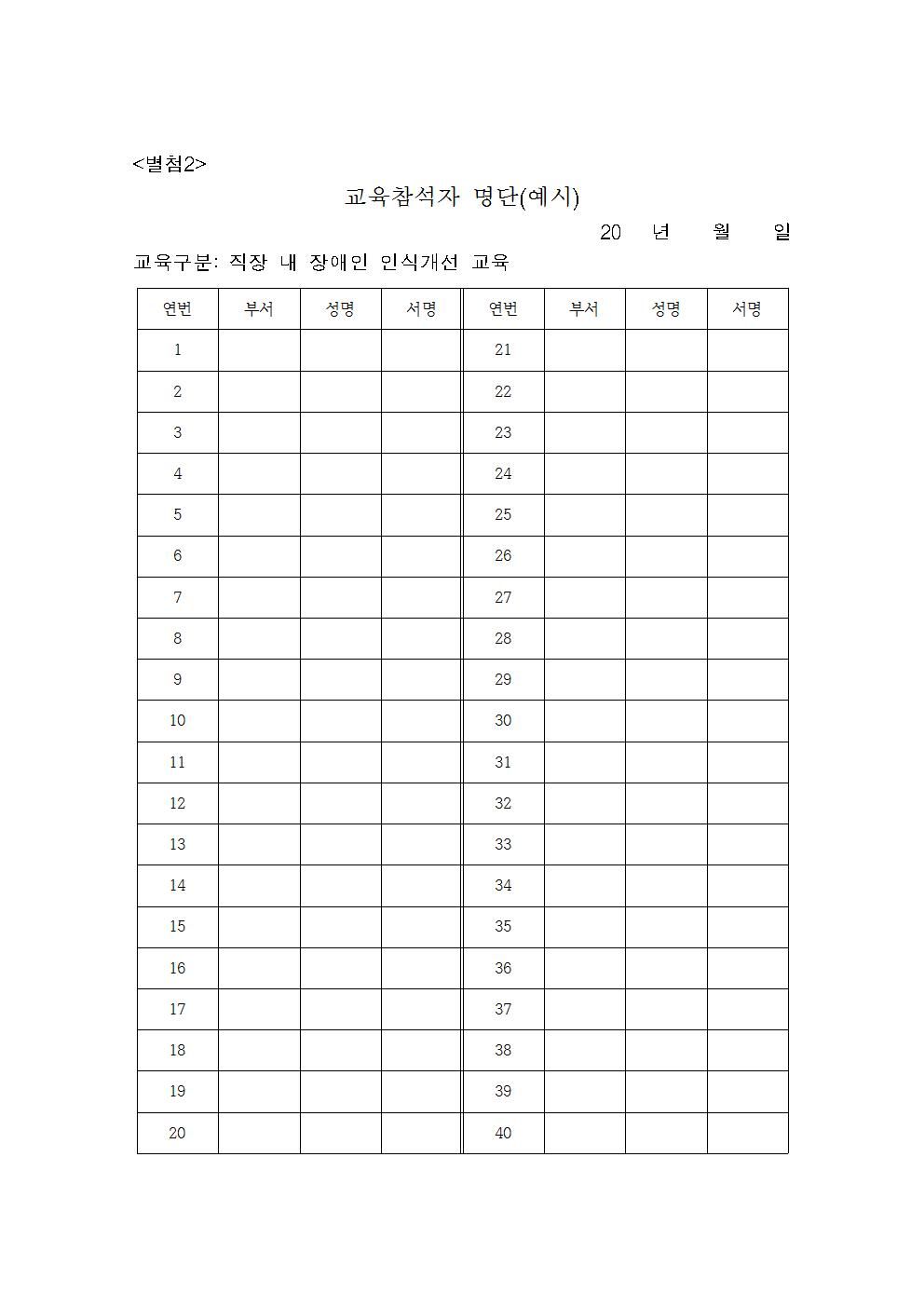 2018-1-051 “장애인 인식 개선 교육” 사업장 필수 교육 지정 안