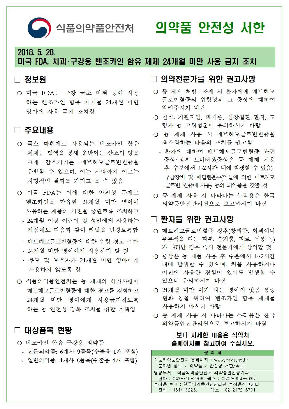 2018-1-053 의약품 안전성 서한 배포 알림(벤조카인 함유 구강용 